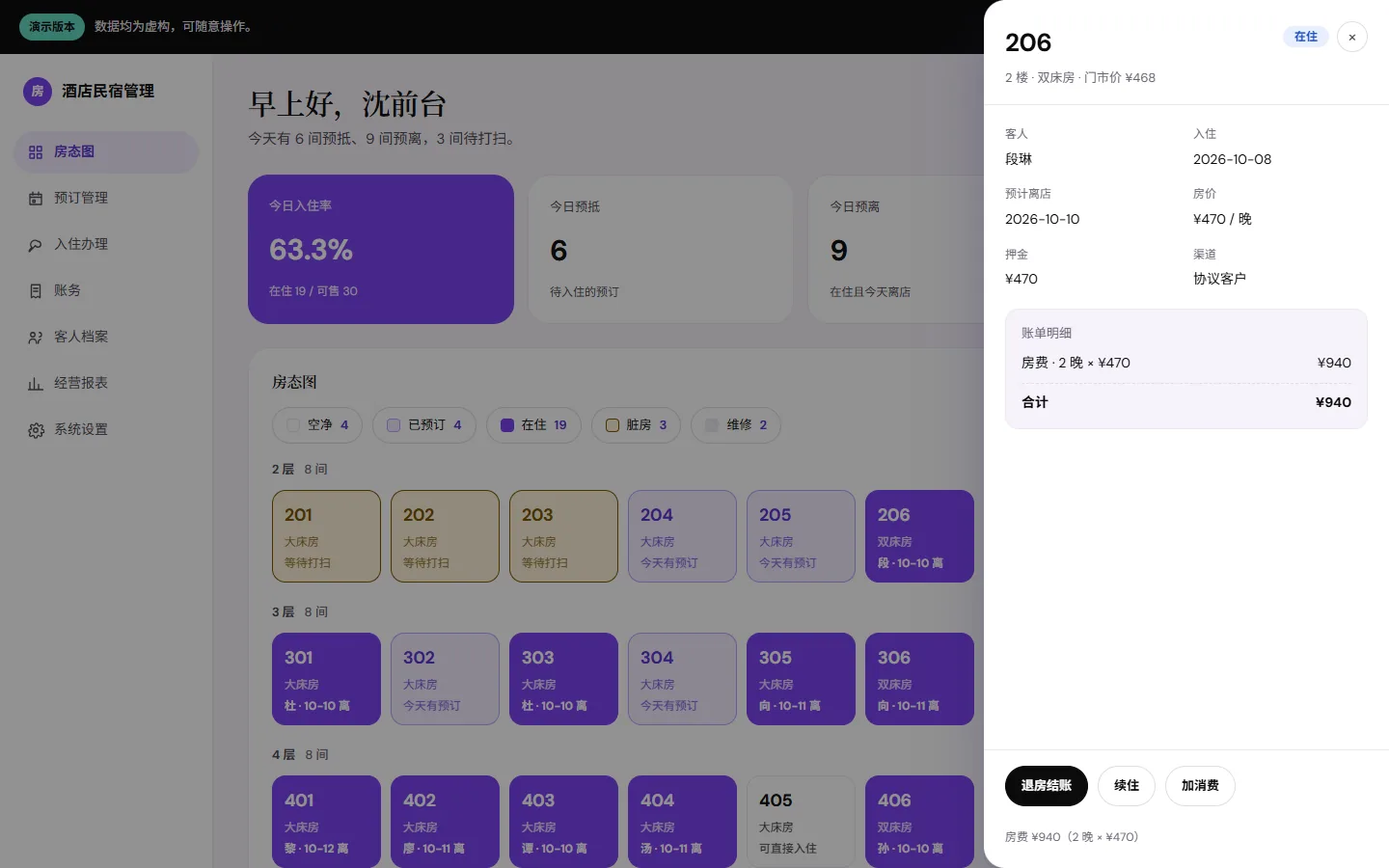 房态详情：在住房间的结账、续住与加消费