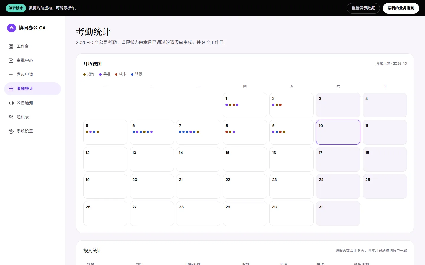 考勤统计：月历异常色点与按人汇总